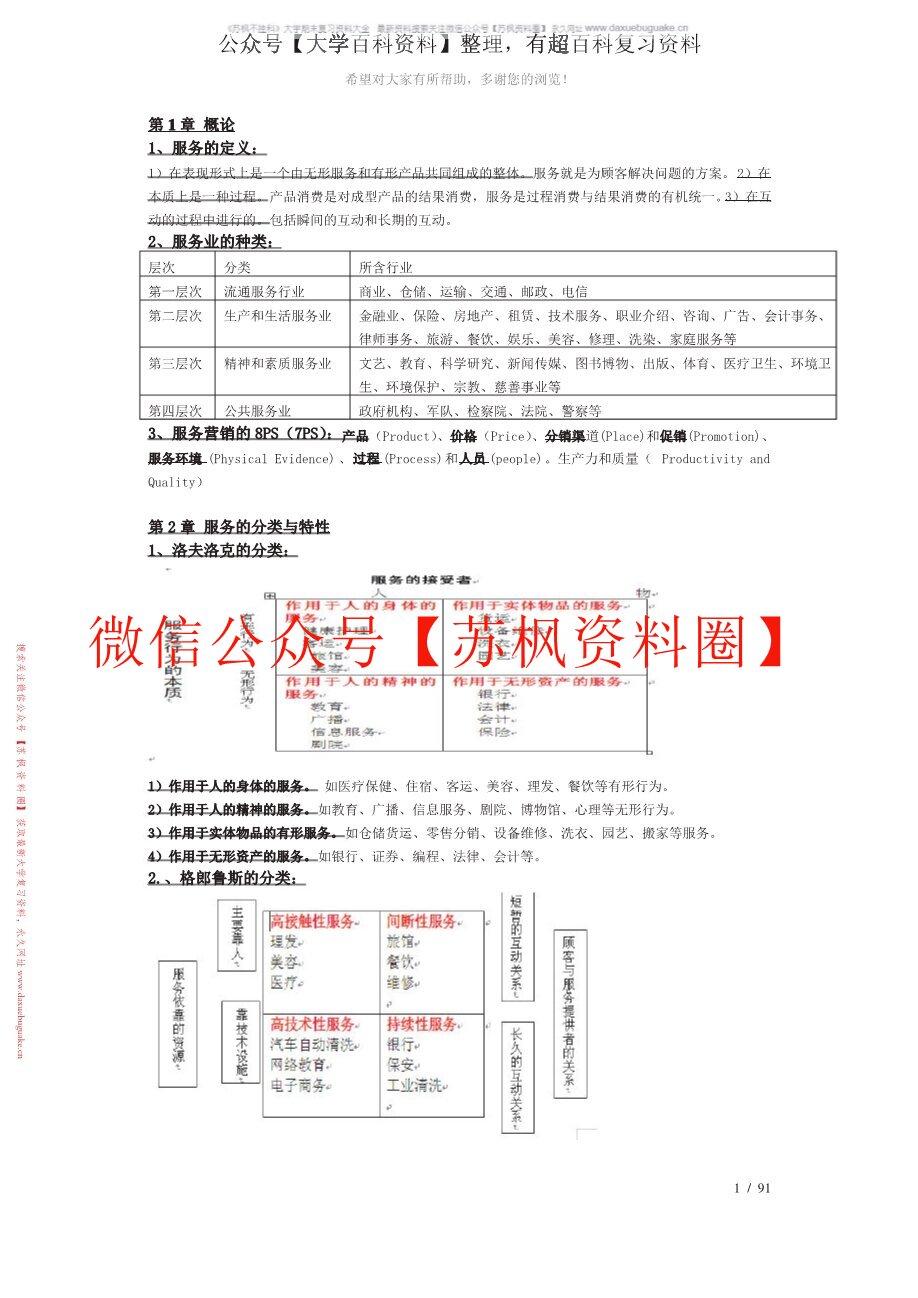 服务市场营销